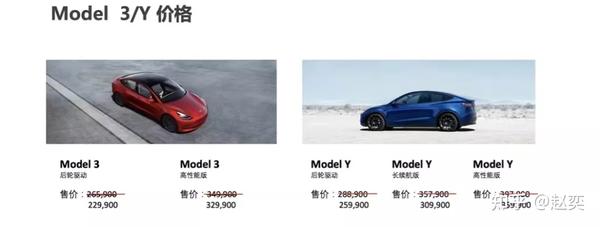 最高降幅4 8万，特斯拉model 3 Y 价格降至历史最低点 知乎