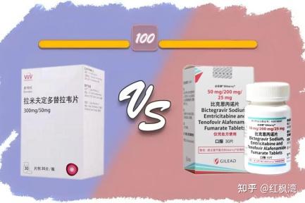 在艾滋长期治疗中 用多伟托和必妥维哪个更好? - 知乎