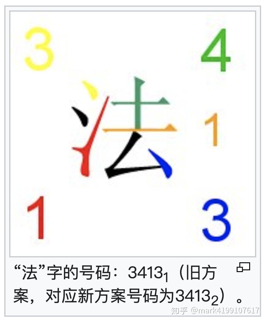 图片来自维基百科虽然,"四角检字法" 不是很普及,但在研究汉字及受