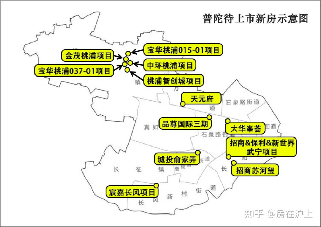 2022-2023年普陀区待入市新盘 - 知乎