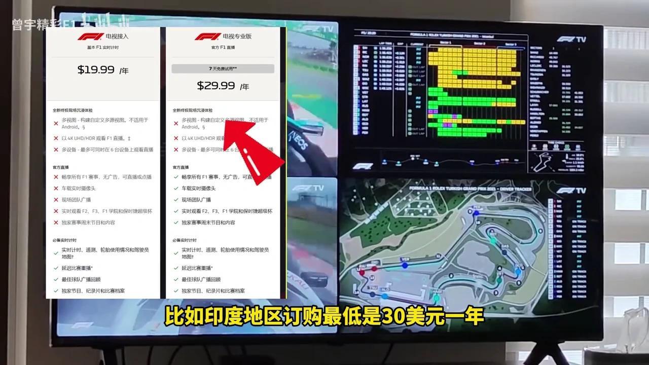 这样看F1才够爽！怎么解锁车手实时数据？国内车迷在哪能看直播 - 知乎
