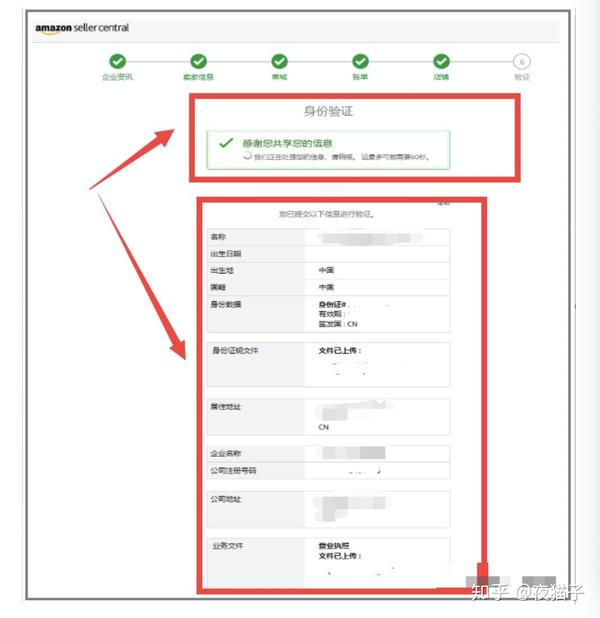 亚马逊21年全球开店账号注册全流程请收藏 知乎