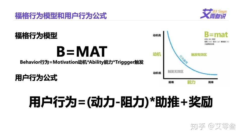 熟悉上瘾模型后如何放下手里的动森timi和抖音