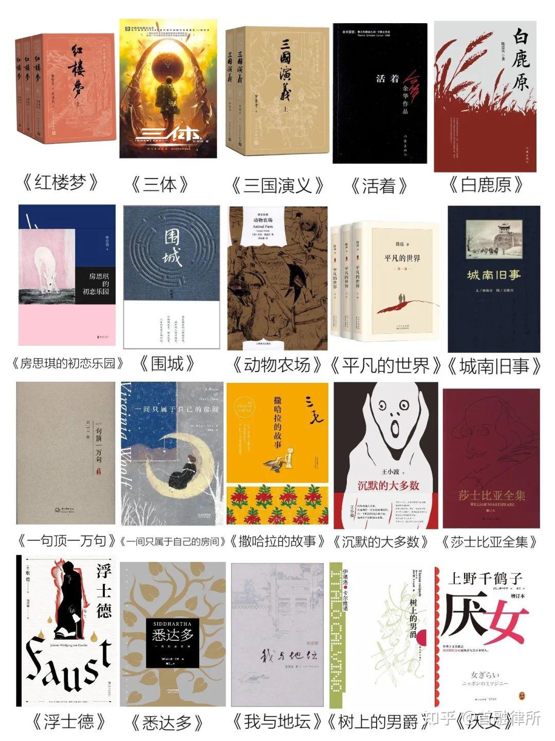 2024,豆瓣读书评分前160名的书单,你读过几本? - 知乎