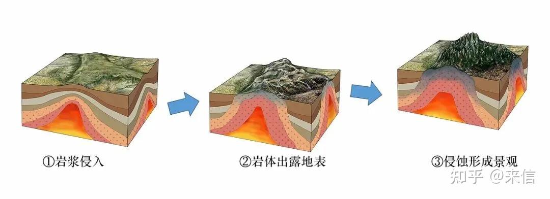 中国最美的花岗岩地貌,在哪里? - 知乎