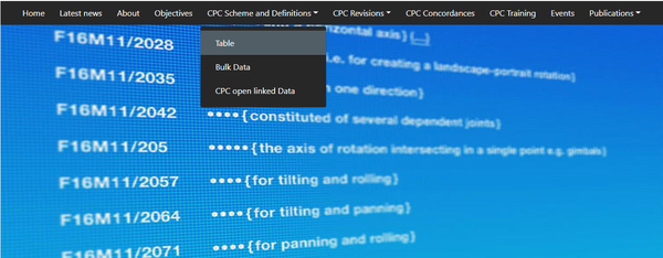 专利检索的利器——联合专利分类(CPC) - 知乎