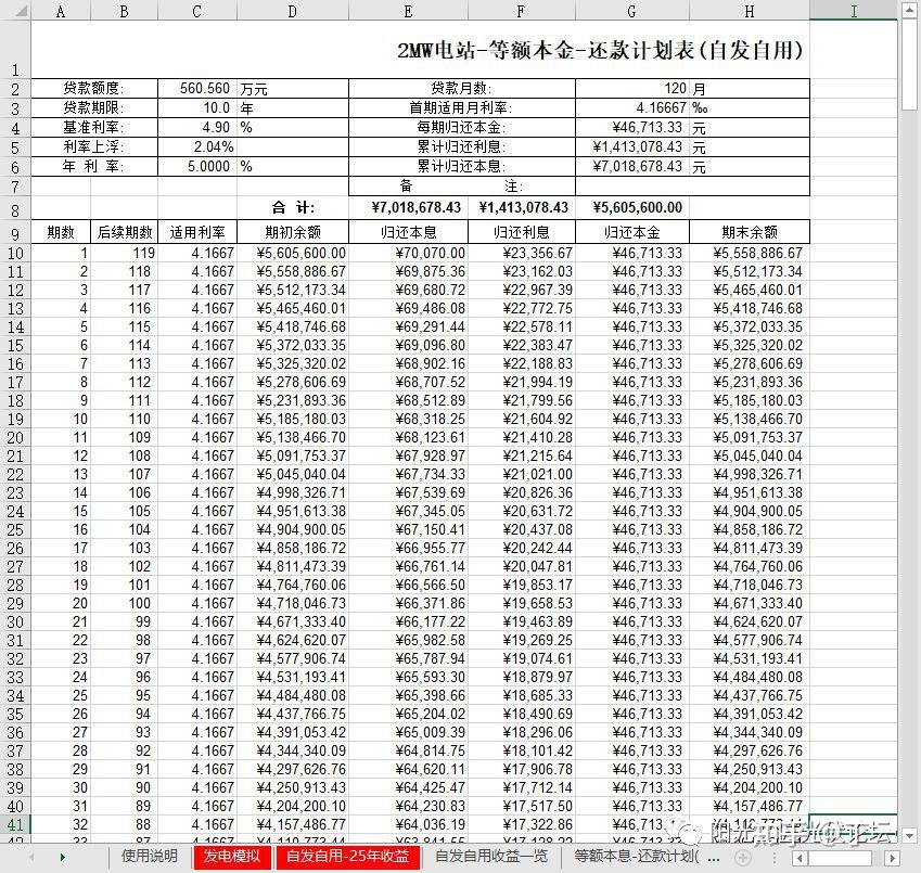 观音菩萨显灵_宜在有窗的那一面墙
