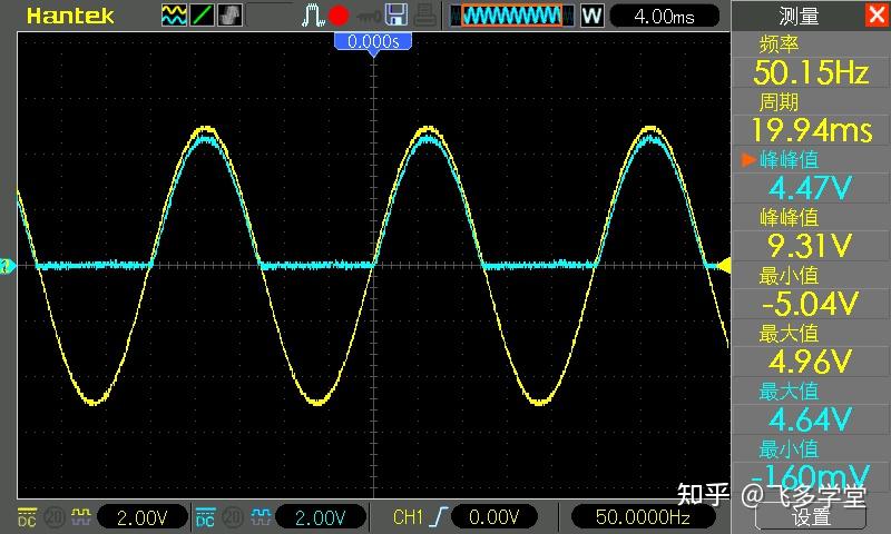 二极管限幅电路波形图图片