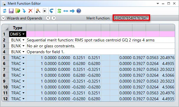 Ansys Zemax丨如何分析你的公差结果的图10