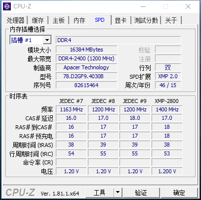 【科普】PC常用检测软件介绍（一） - 知乎