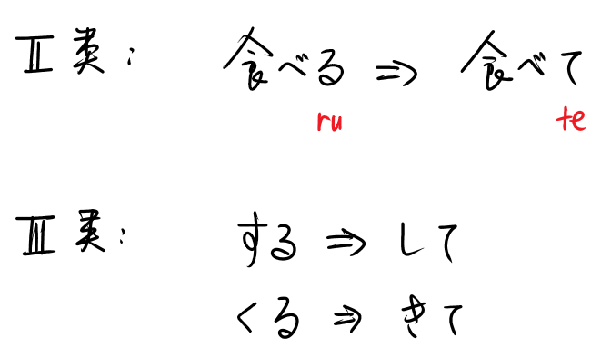四,て形