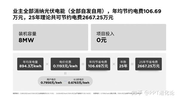 ppt表格线条颜色怎么改