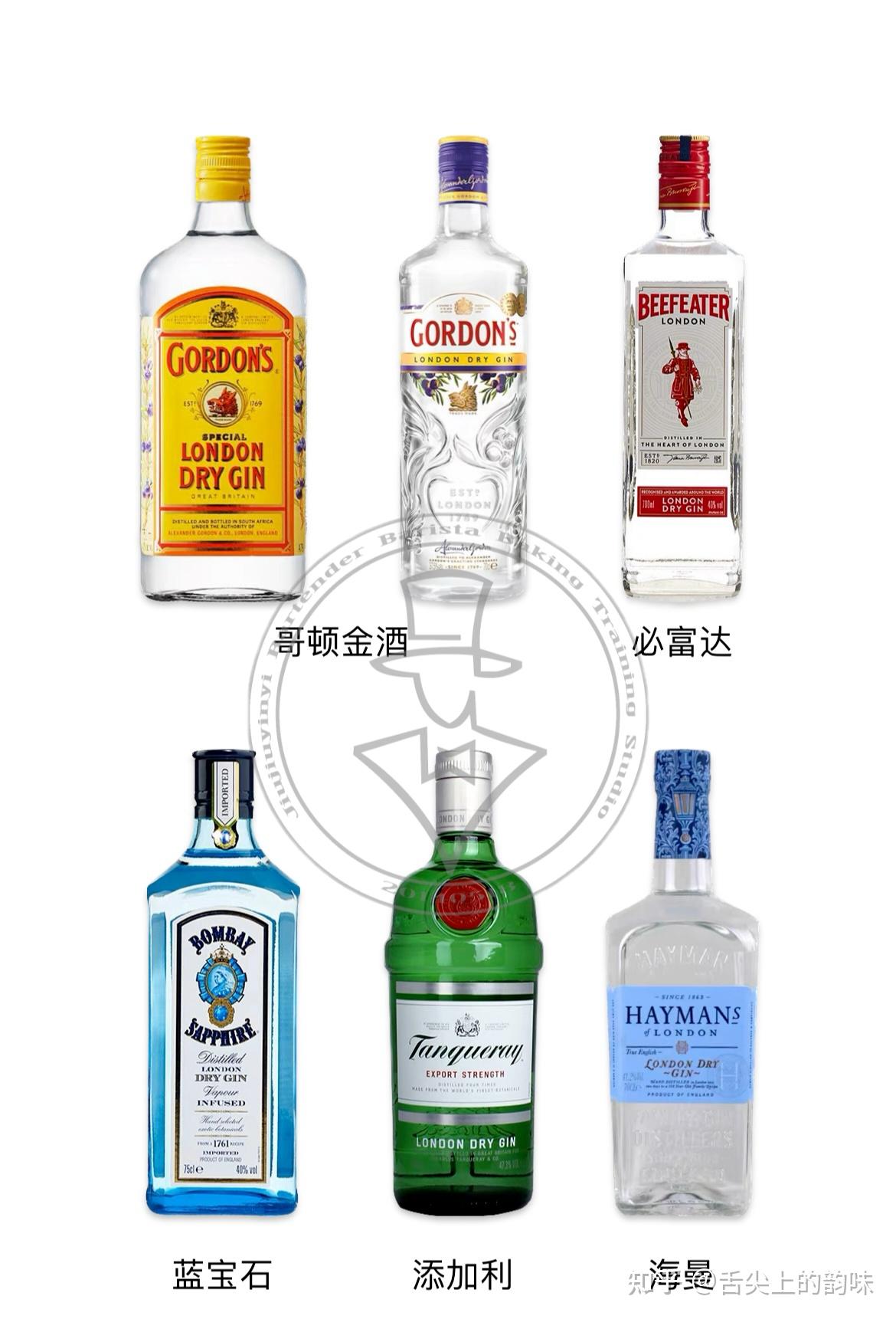 调酒六大基酒常用品牌推荐 - 知乎