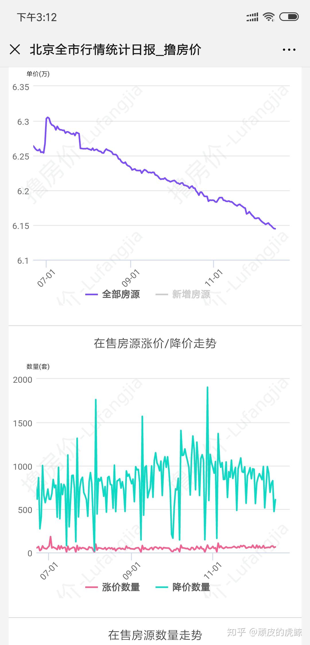 什么是劳动力人口_我国通过实施计划生育政策来控制人口增长.取得了显著效果(3)