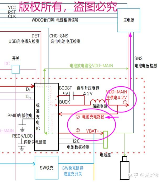 手机原理电路图详解图图片