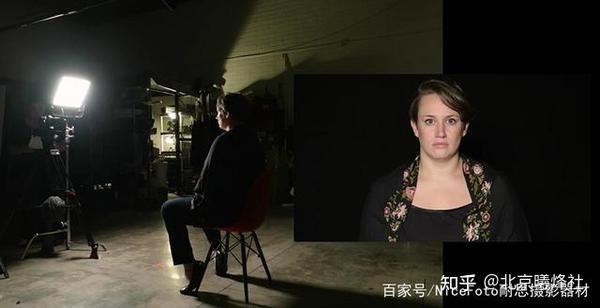 常见的7种人像摄影灯光打法,不同角度效果对比 - 知乎
