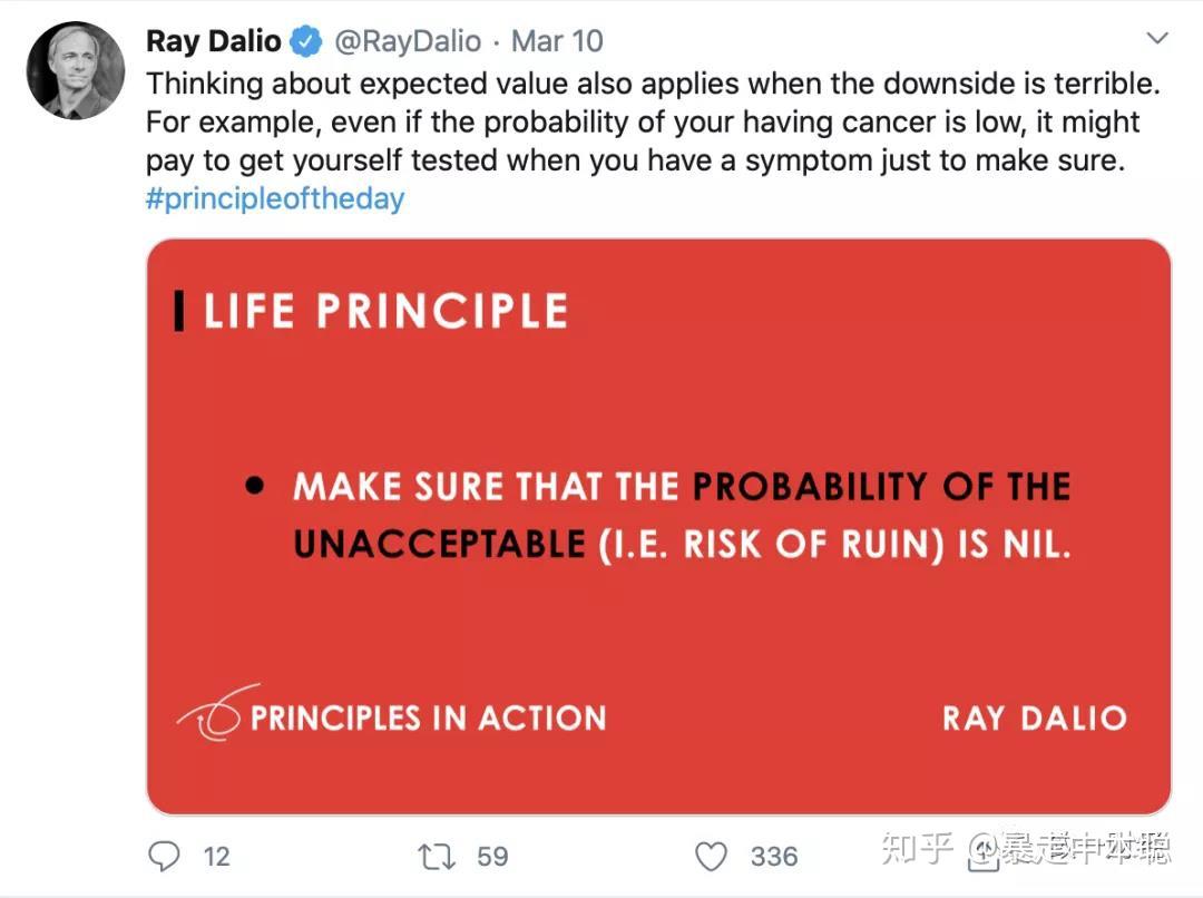 国内怎么做空美股基金 v2-4ef2edfe21cc4cf001083523e086e012_r.jpg