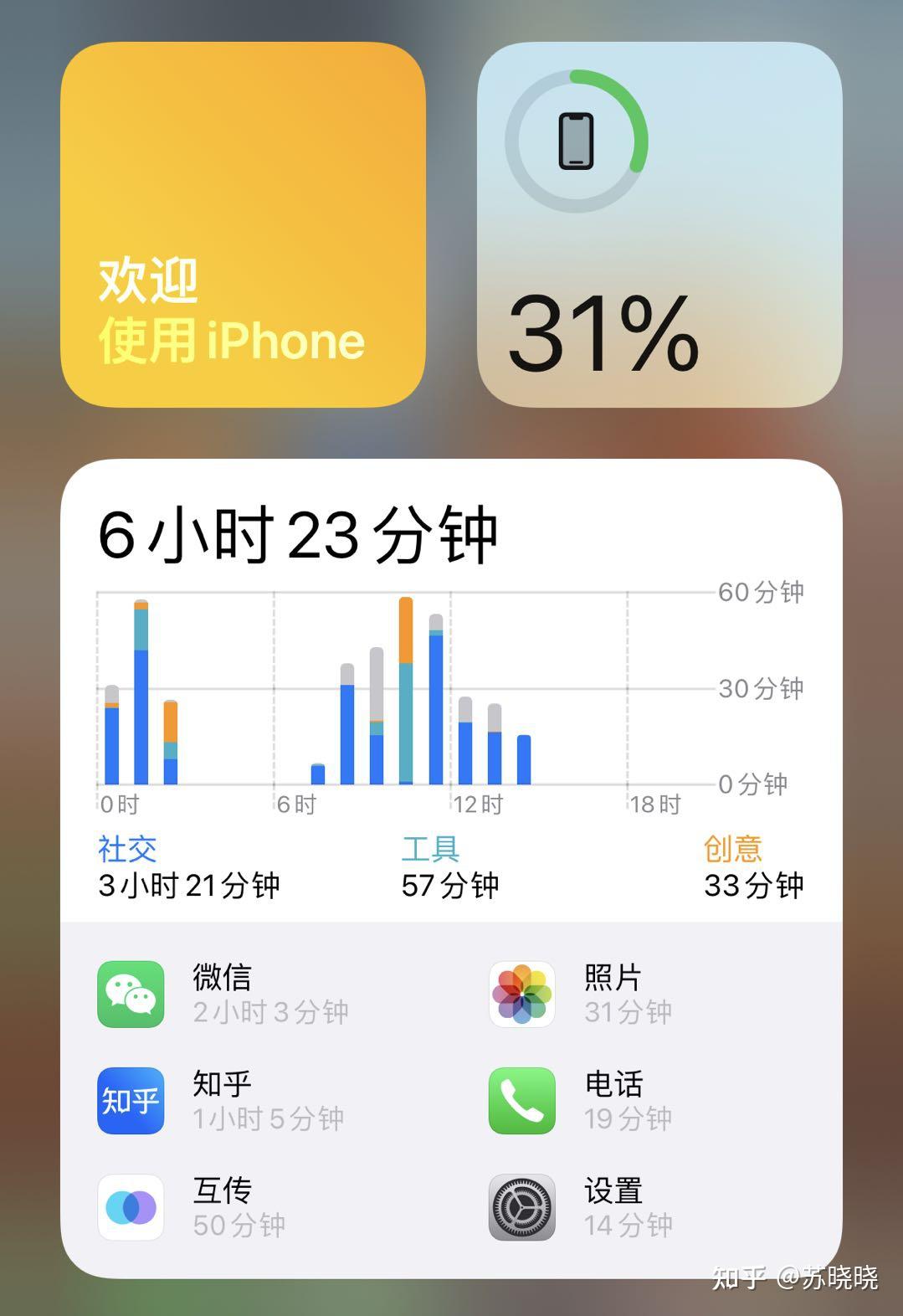收購iPhone13pro