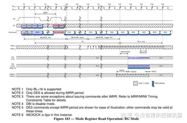 LPDDR5 5X MR Operation lpddr5-5x-mr-operation