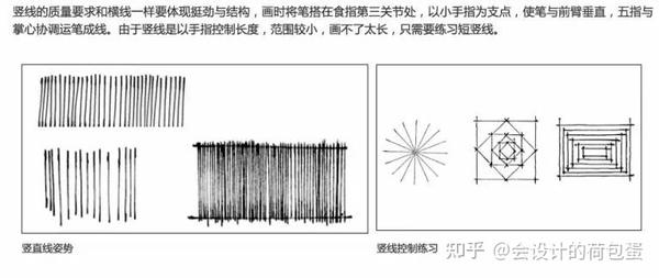 【基础练习篇】手绘线条练习计划(1/2) - 知乎