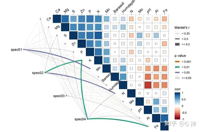 人狗大战PYTHON代码2023，人狗大战python代码2023更新