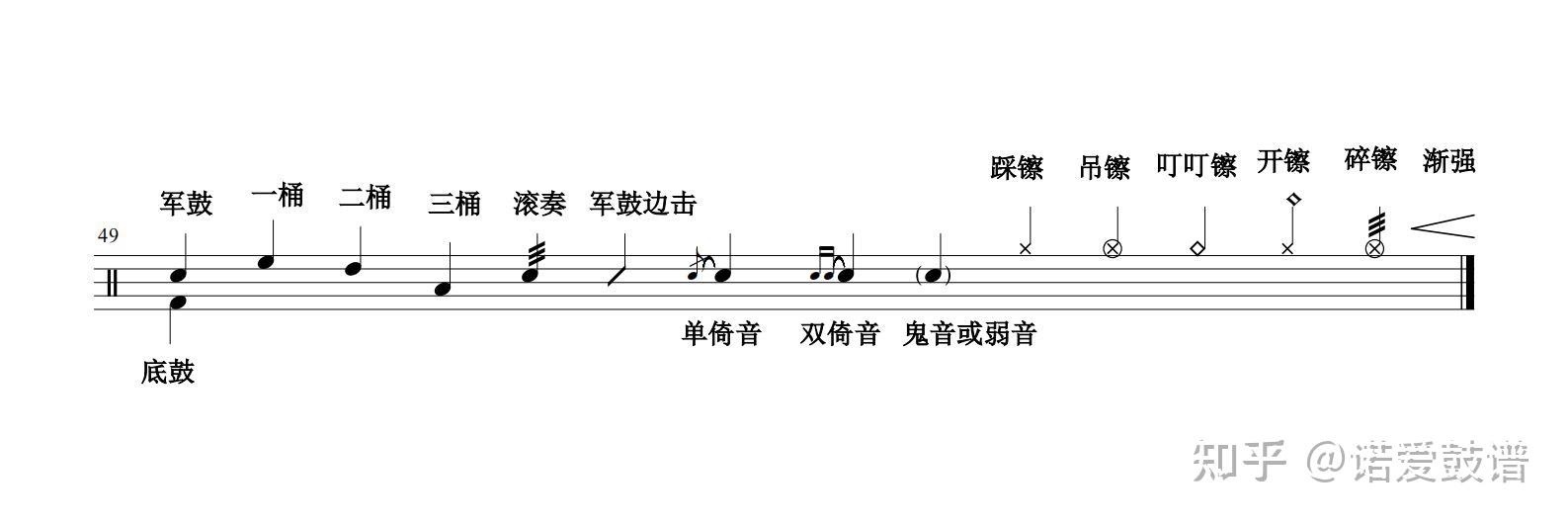 爵士鼓谱夏天的风好听架子鼓谱