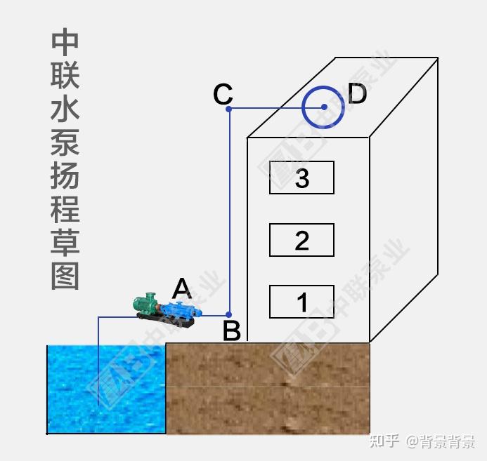 运程提升的颜色是什么