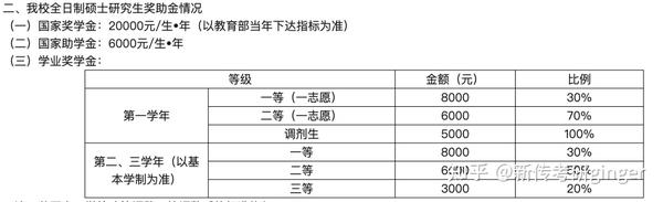 西南民族大学招生信息_西南民族大学招生_西南民族大学官网招生简章