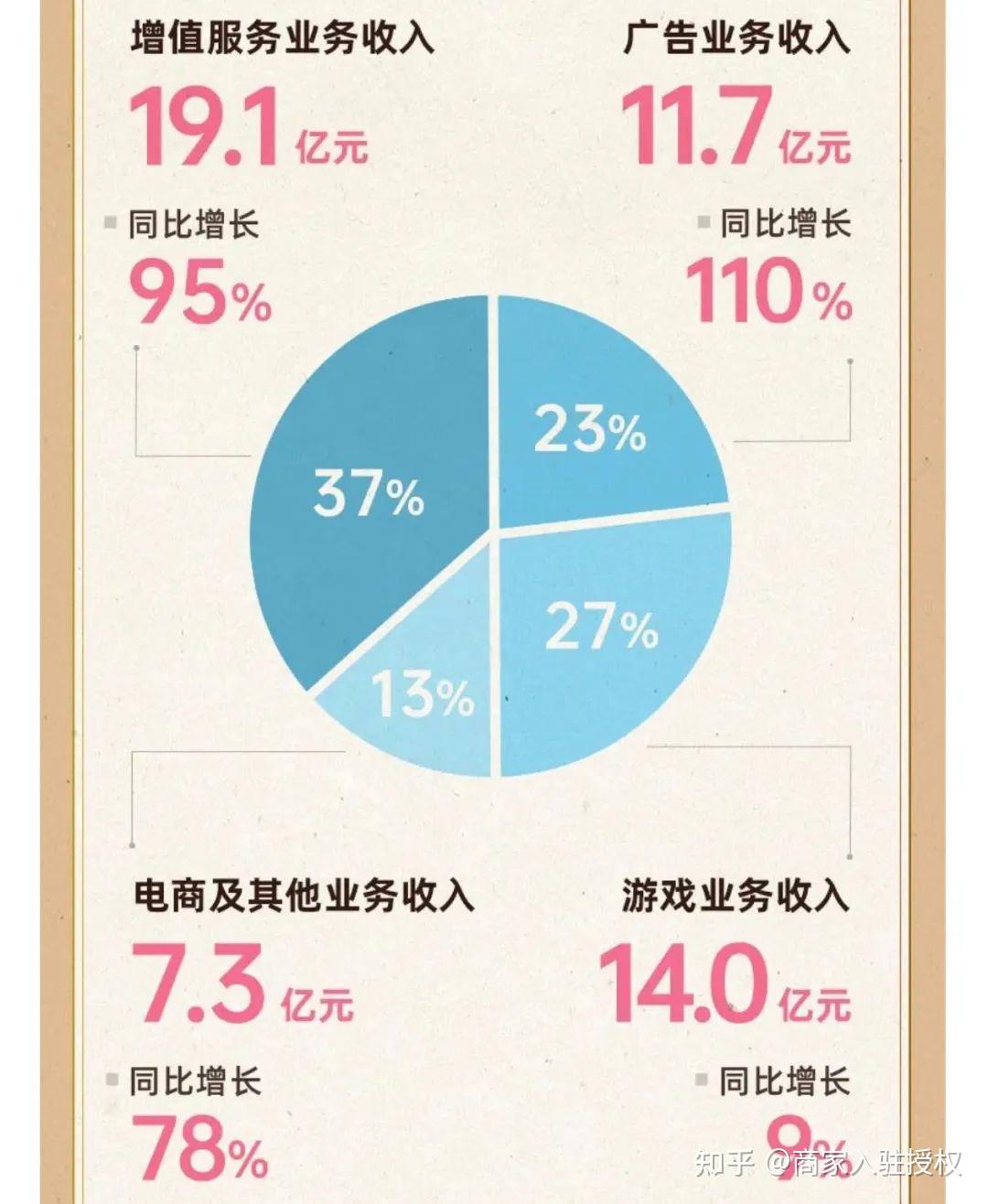 站b站_B站_B站