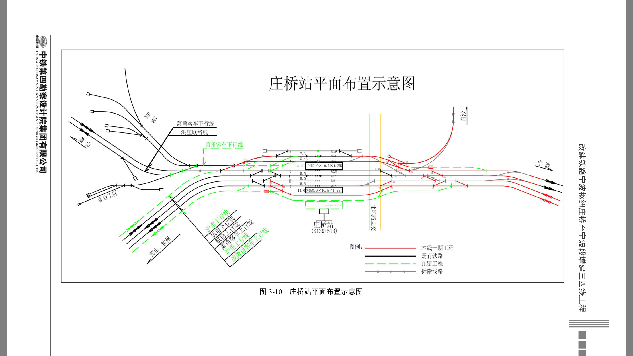 系列3番外1市域轨道交通评论区万花筒运营组织和线路接入