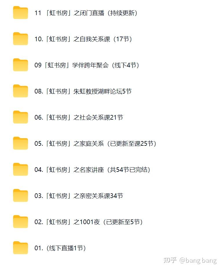 图片[2]-2026年朱虹教授虹书房闭门直播学年课88节课程视频- 百度网盘 – 下载-萌萌家图书馆
