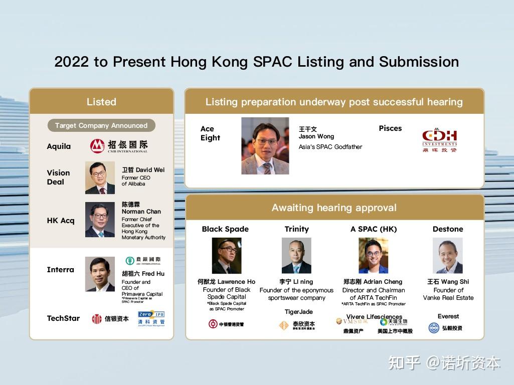 媒体报道｜香港金融绝境求生特殊并购好时机- 知乎