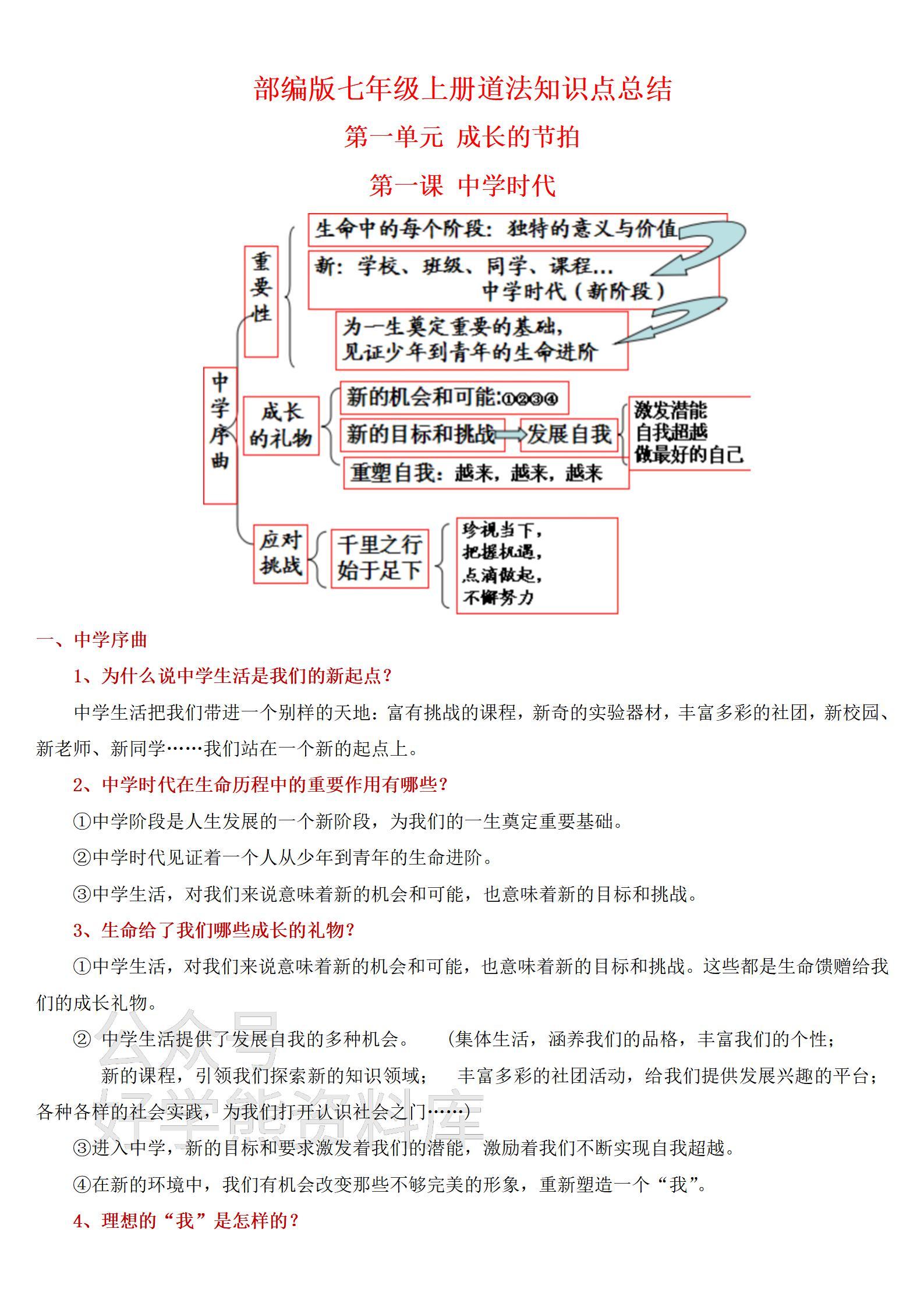 部編版初一七年級上冊道法期中考試複習知識點總結