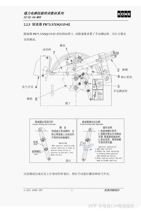 电梯安全钳的工作原理图片