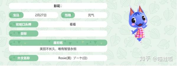 盘点动物之森中的人气网红小动物 你岛村民上榜了吗 知乎