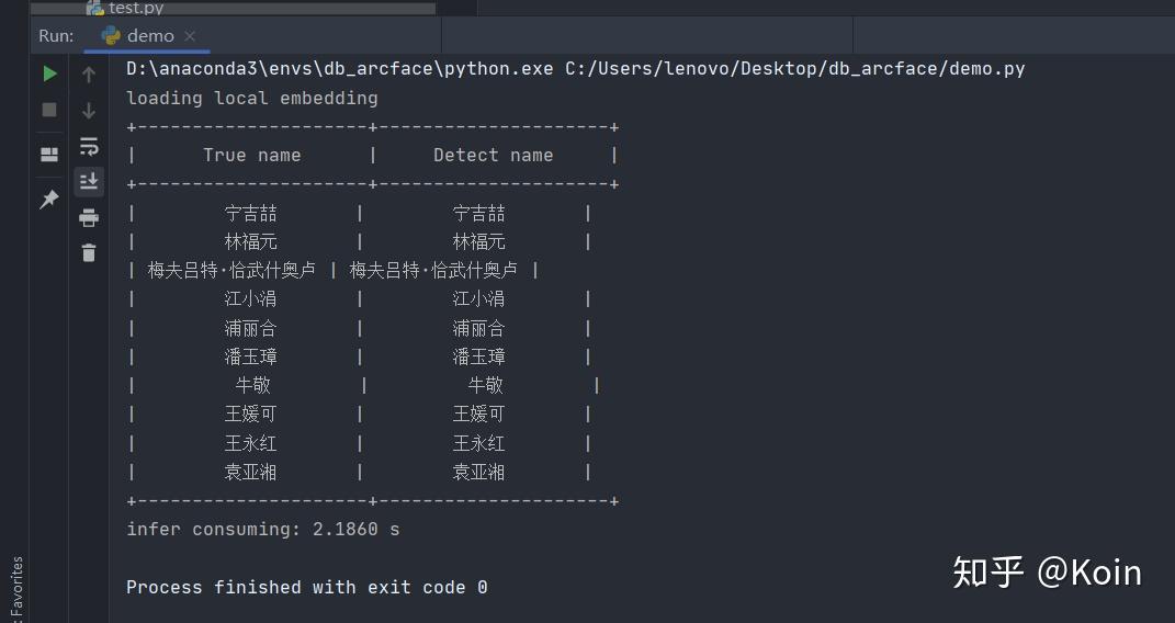 小技巧分享python中以表格形式打印輸出