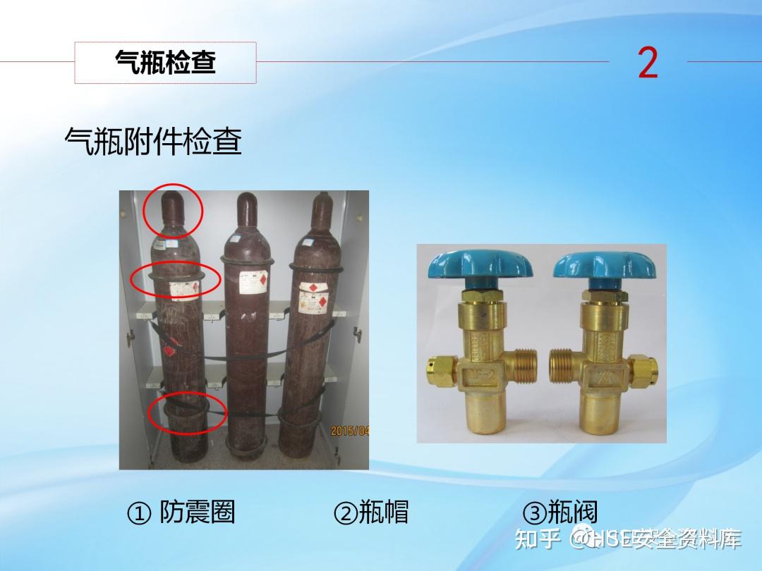 PPT | 【课件】气瓶使用与安全管理(64页) - 知乎