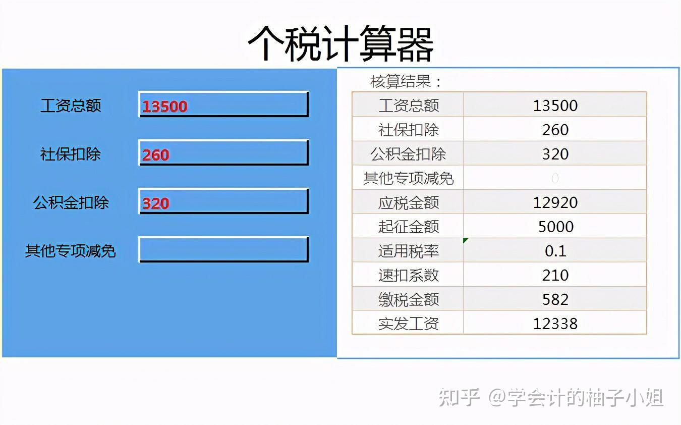 c语言所得税怎么计算器  第1张