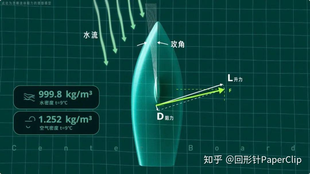 v2-4f37ee34fd0d8212816874e990ae921a_r.jpg