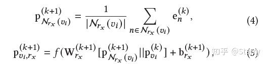 【简读】Heterogeneous Global Graph Neural Networks for Personalized Session ...
