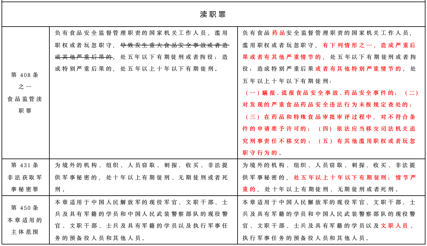 v2-4f4808a9573252a4780d20e863f7b92e_r.jpg