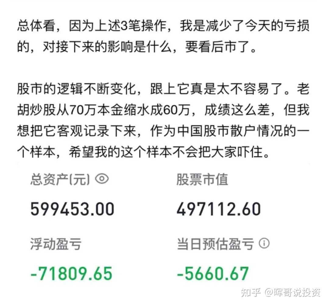 谁说老胡：跌破2800点就跳楼的！ - 知乎