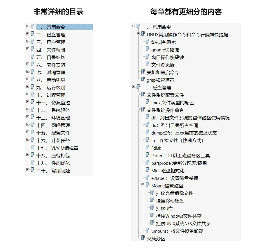 【干货】linux系统运维教程，【收藏】linux系统运维攻略 - 知乎