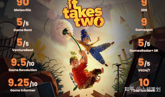 《双人成行》如何炼就“教科书级别的合作体验游戏”典范? - 知乎