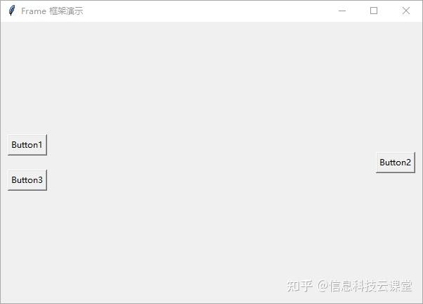 Python GUI 编程:tkinter 初学者入门指南——框架、标签框架 - 知乎