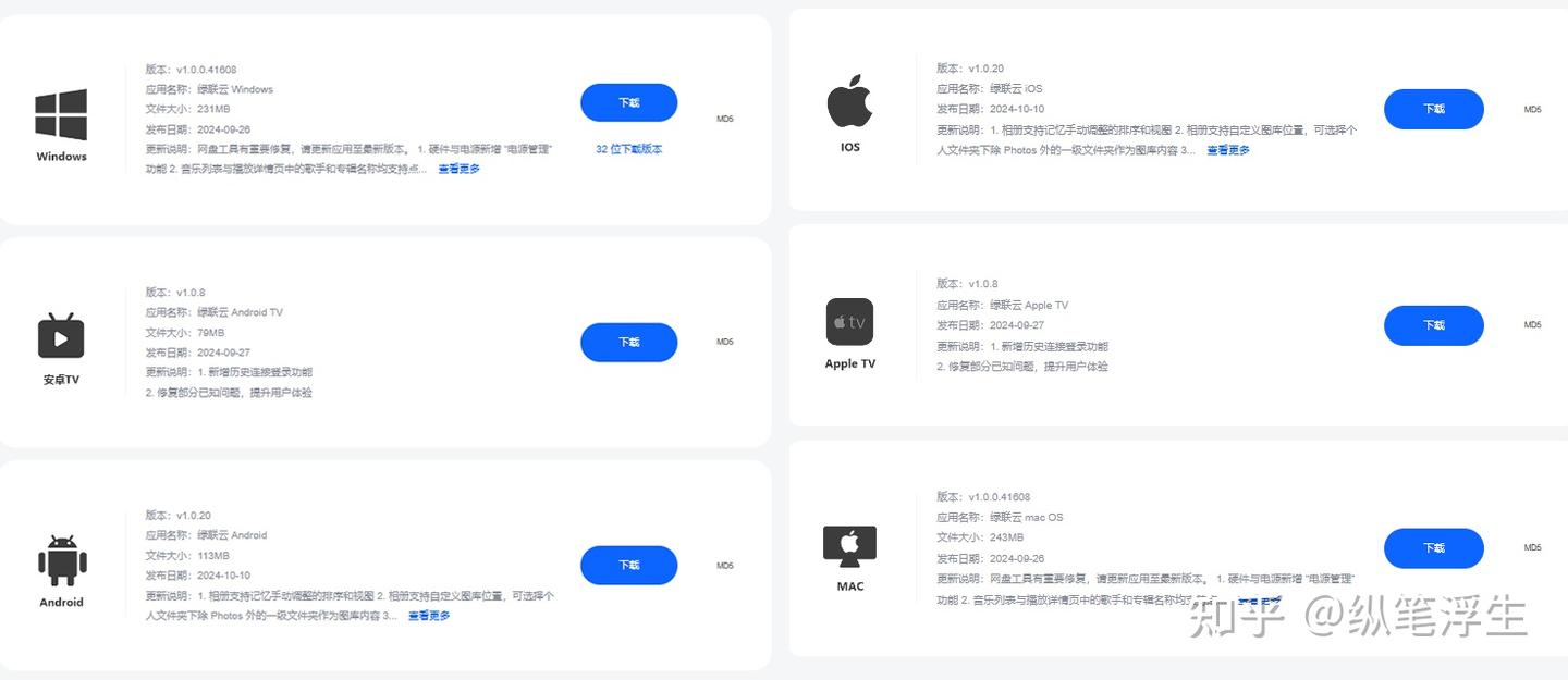 Ug Os:android UGOS Pro带来新的体验——绿联云私有云 DXP4800部署与配置 - 知乎