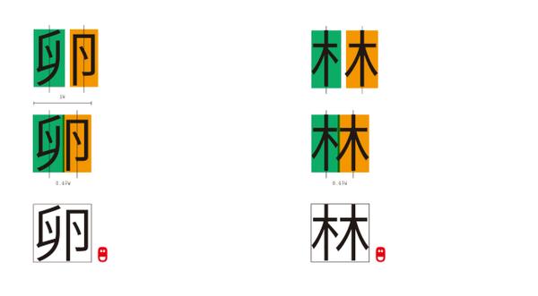 汉字设计中的度量标准 二 知乎