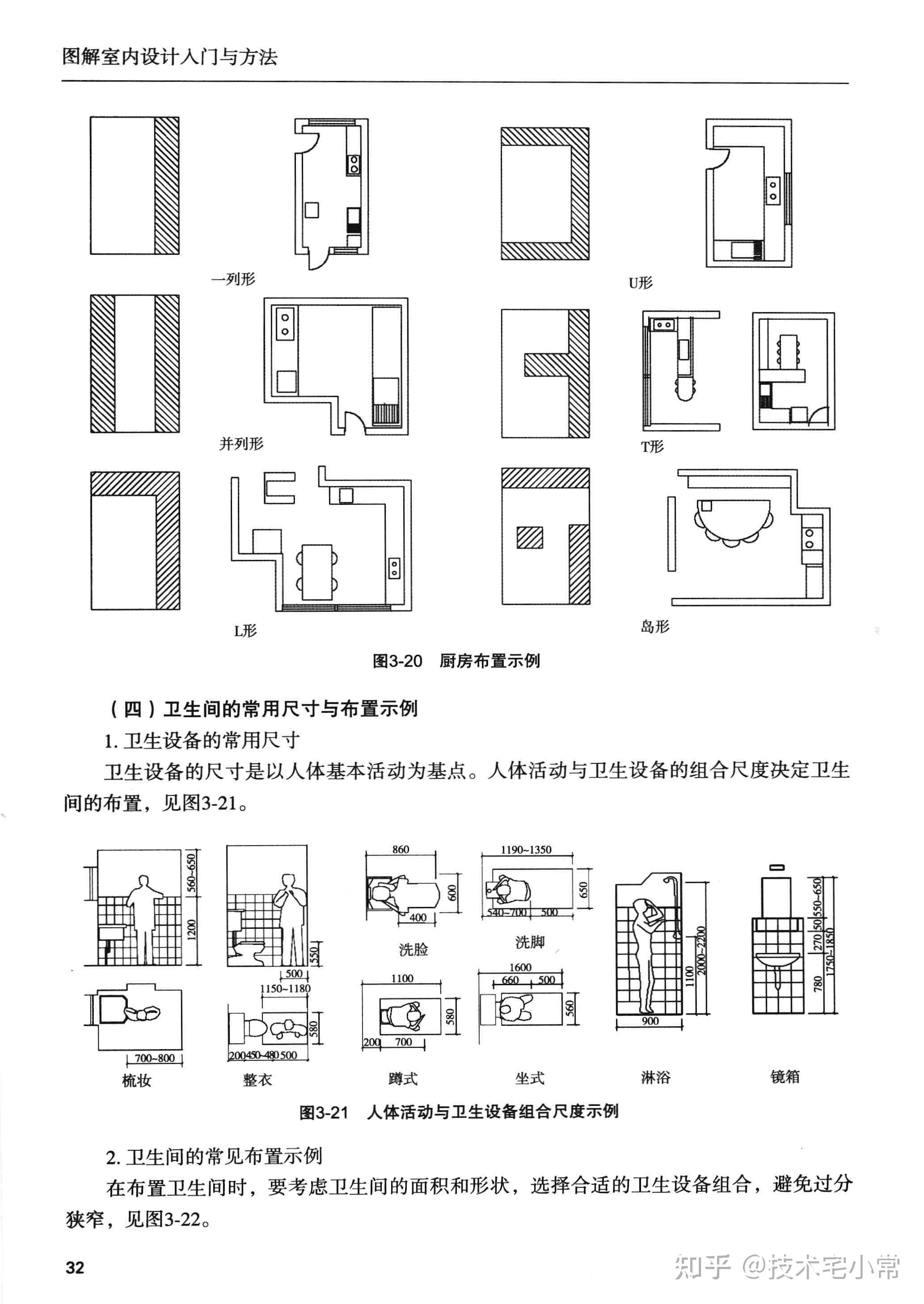 推荐装修设计和施工必读的11本书,适合所有人,免费领取电子版 - 知乎