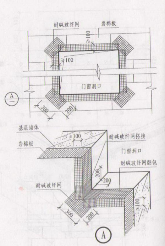 对于其他保温端口的岩棉板端头也应用网格布和粘结砂浆将其翻包住