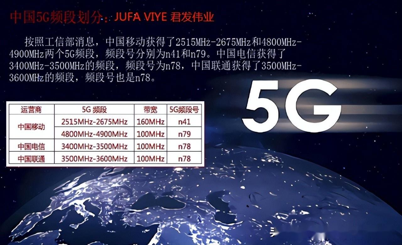 5g信号增强器三网手机信号放大器3400mhz3600mhz